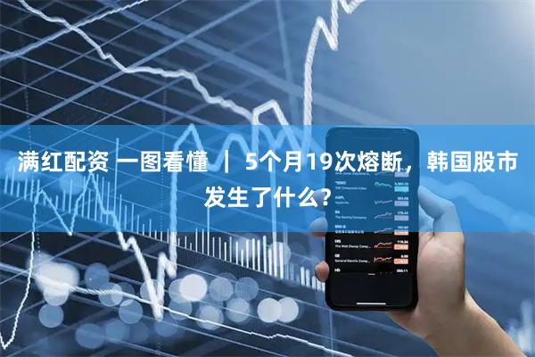 满红配资 一图看懂 ｜ 5个月19次熔断，韩国股市发生了什么？