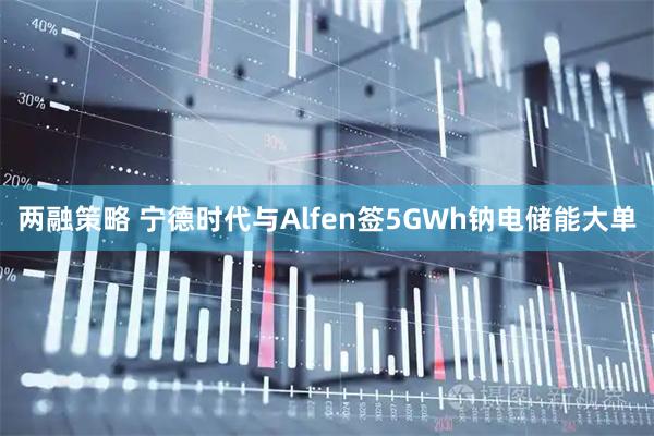两融策略 宁德时代与Alfen签5GWh钠电储能大单